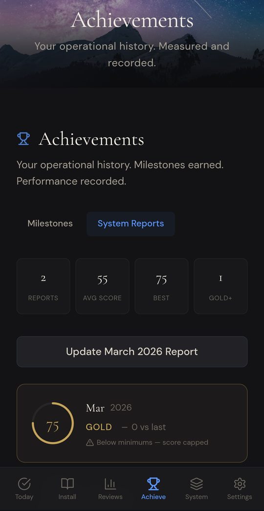 Achievements tab showing monthly system reports